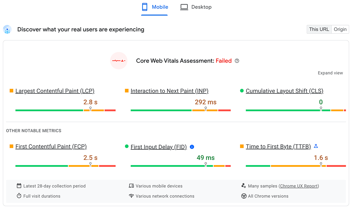 Dane CrUX wyświetlane w PageSpeed Insights